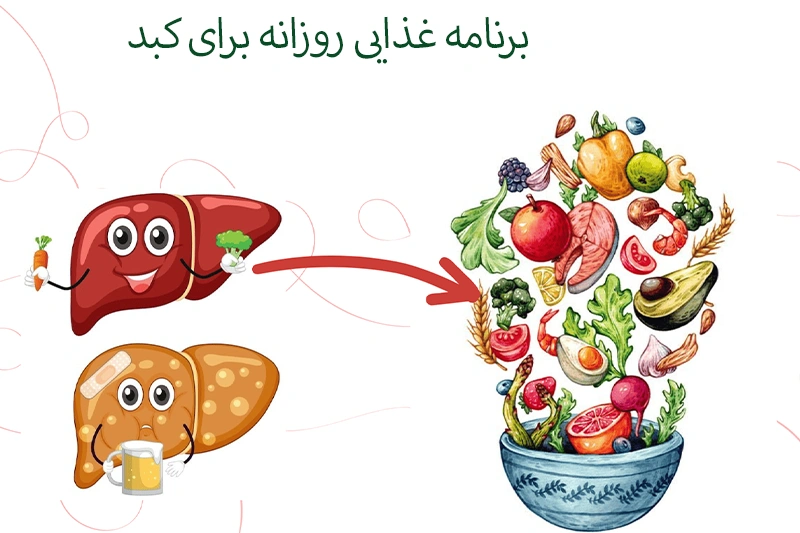 برنامه غذایی هفتگی برای کبد چرب